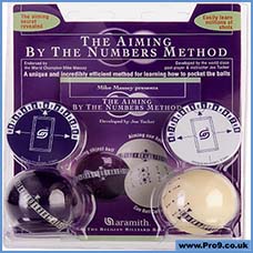 Aiming By The Numbers 2Â¼"